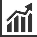 Bar chart